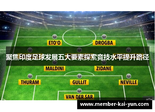 聚焦印度足球发展五大要素探索竞技水平提升路径 聚焦印度足球发展五大要素探索竞技水平提升路径