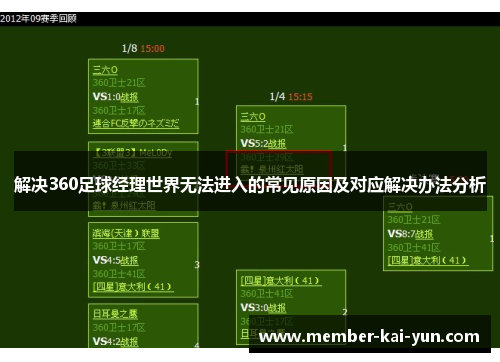 解决360足球经理世界无法进入的常见原因及对应解决办法分析 解决360足球经理世界无法进入的常见原因及对应解决办法分析