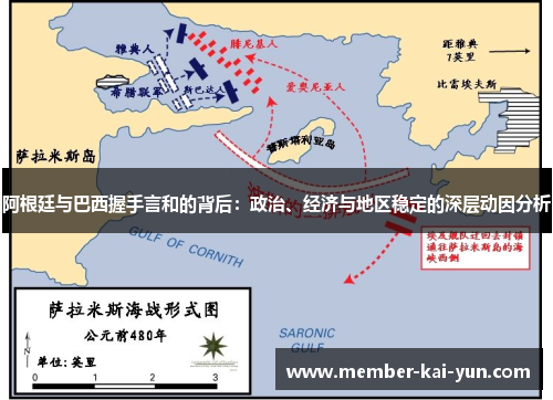 阿根廷与巴西握手言和的背后：政治、经济与地区稳定的深层动因分析
