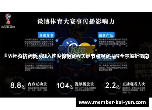 世界杯资格赛新援融入速度惊艳赛程关键节点观赛提醒全景解析指南 世界杯资格赛新援融入速度惊艳赛程关键节点观赛提醒全景解析指南