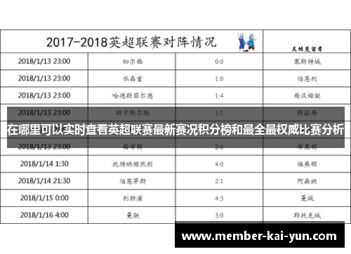 在哪里可以实时查看英超联赛最新赛况积分榜和最全最权威比赛分析