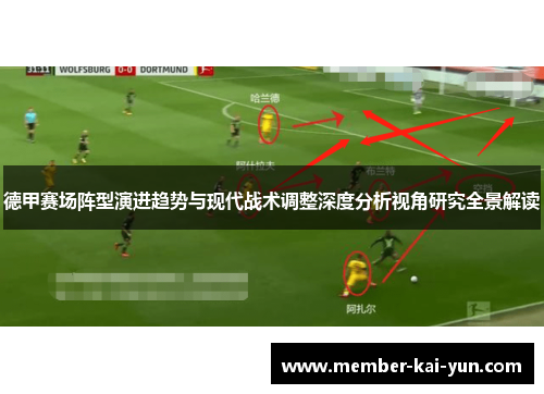 德甲赛场阵型演进趋势与现代战术调整深度分析视角研究全景解读 德甲赛场阵型演进趋势与现代战术调整深度分析视角研究全景解读