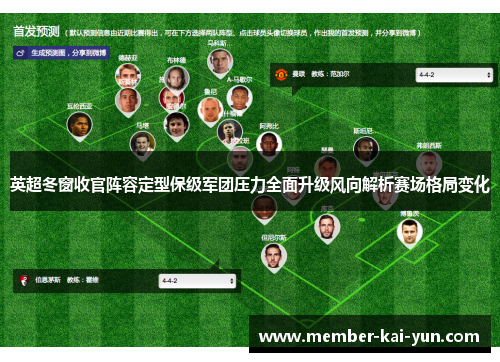 英超冬窗收官阵容定型保级军团压力全面升级风向解析赛场格局变化 英超冬窗收官阵容定型保级军团压力全面升级风向解析赛场格局变化