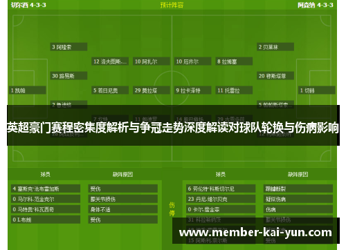 英超豪门赛程密集度解析与争冠走势深度解读对球队轮换与伤病影响