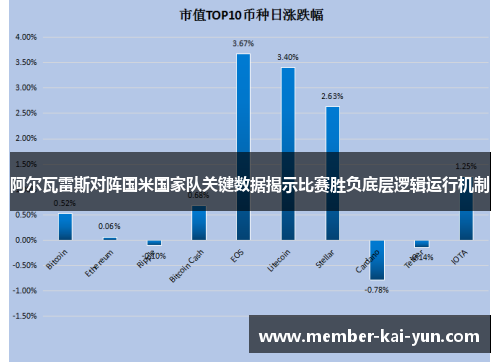 阿尔瓦雷斯对阵国米国家队关键数据揭示比赛胜负底层逻辑运行机制 阿尔瓦雷斯对阵国米国家队关键数据揭示比赛胜负底层逻辑运行机制