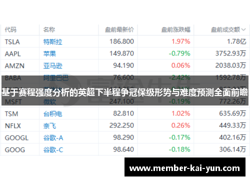 基于赛程强度分析的英超下半程争冠保级形势与难度预测全面前瞻