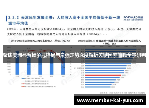 聚焦美洲杯赛场争冠格局与豪强走势深度解析关键因素前瞻全景研判 聚焦美洲杯赛场争冠格局与豪强走势深度解析关键因素前瞻全景研判