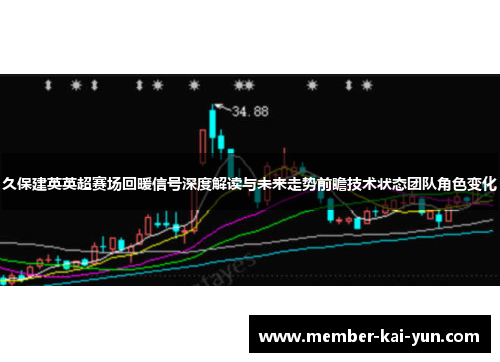 久保建英英超赛场回暖信号深度解读与未来走势前瞻技术状态团队角色变化 久保建英英超赛场回暖信号深度解读与未来走势前瞻技术状态团队角色变化